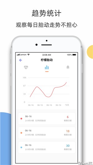 柠檬胎动app下载